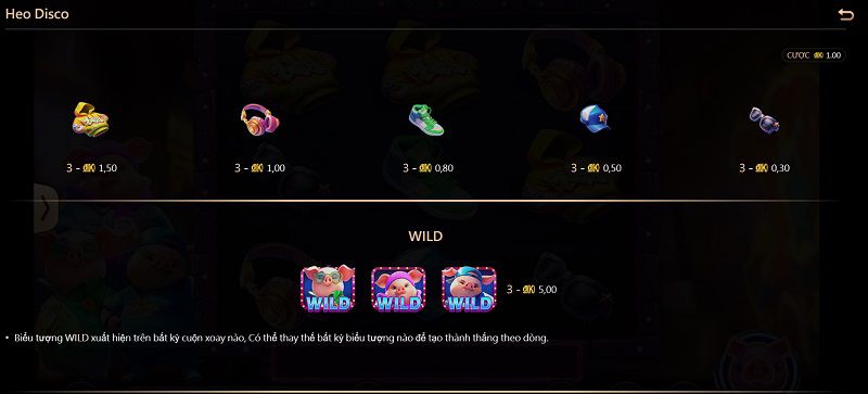 Hiểu đúng ký hiệu, Wild và cơ chế “Nâng Cấp Biểu Tượng”